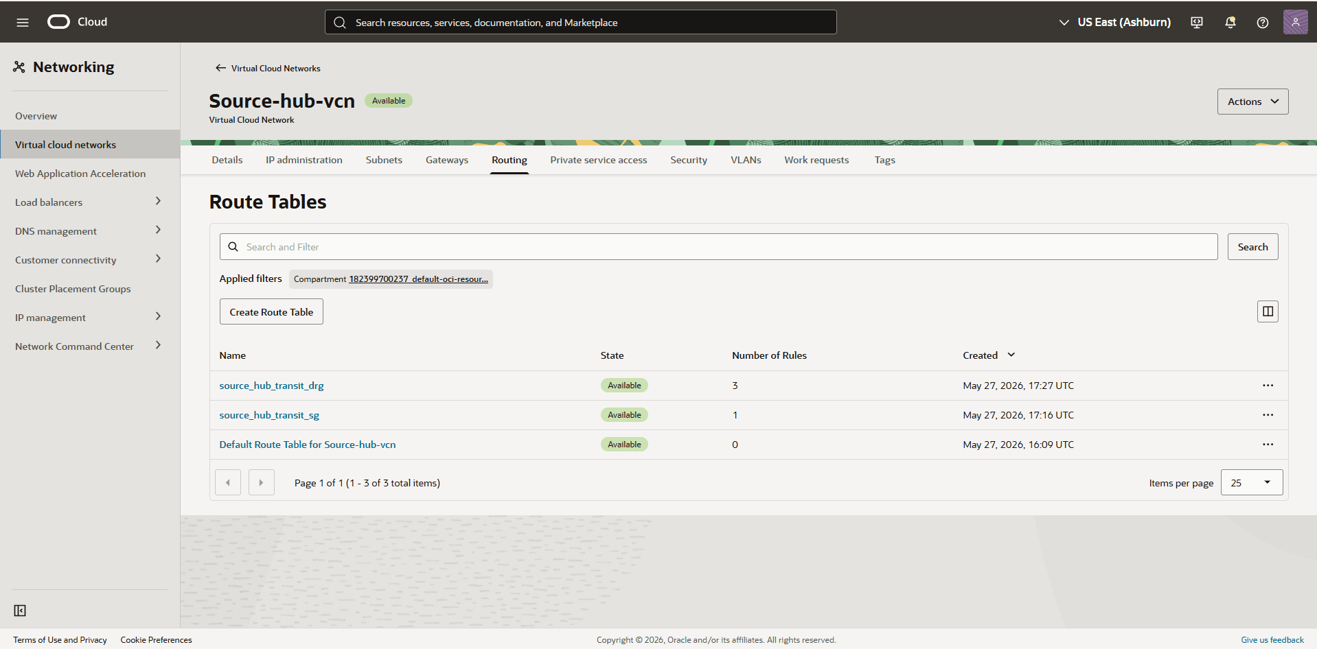 This screenshot shows the required configuration for cross-region restore.