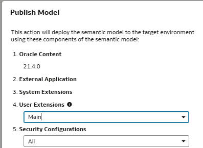 Publish Model dialog