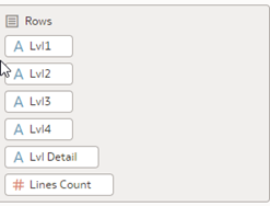 The dimension fields that are available to use
