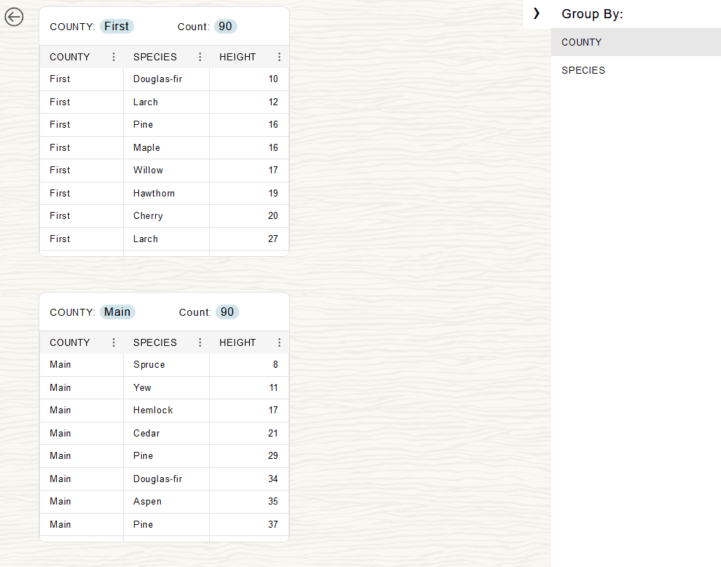 Description of adb_par_url_group_by_table.png follows
