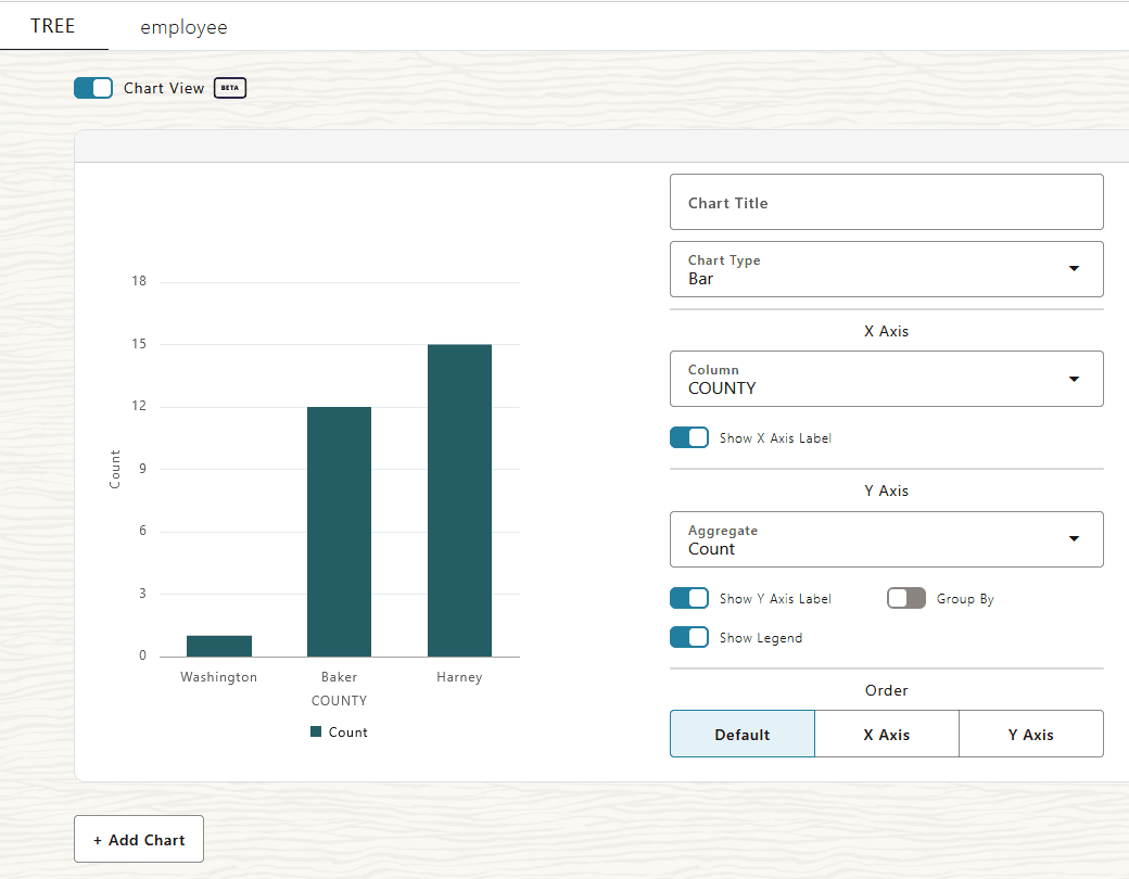 Description of adb_table_hyperlink_group_chart.png follows