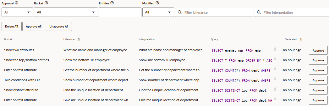 Description of qe-generated-routing-data.png follows