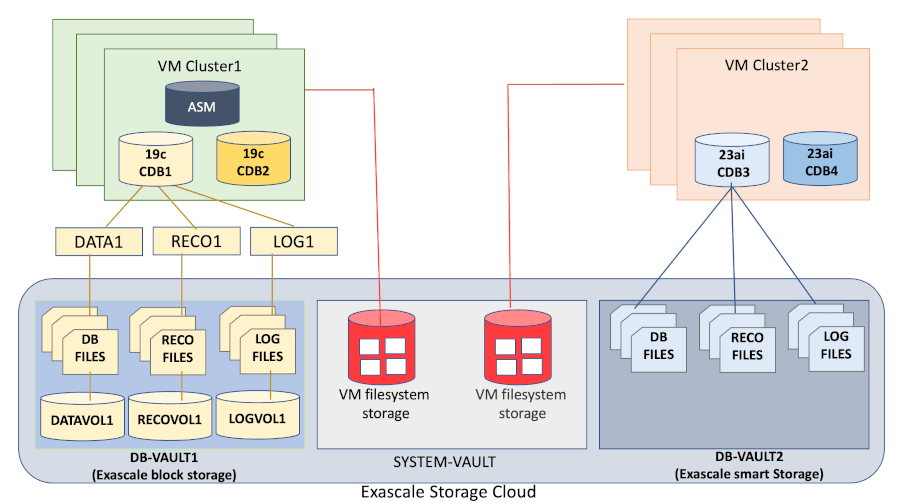 Description of Figure 1-3 follows