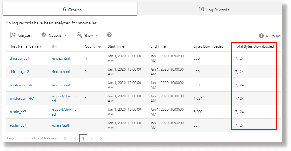Description of eventstats-simple.png follows