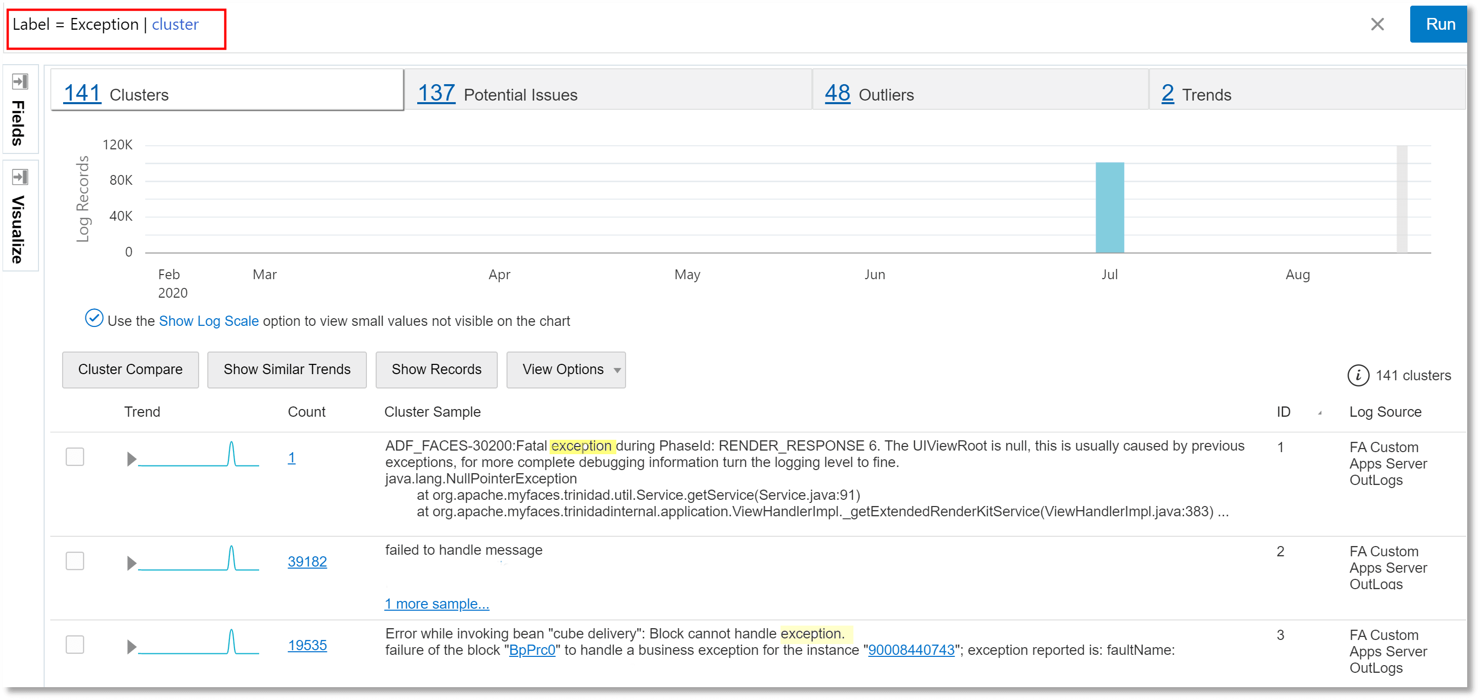 the cluster visualization in combination with label specified in the query