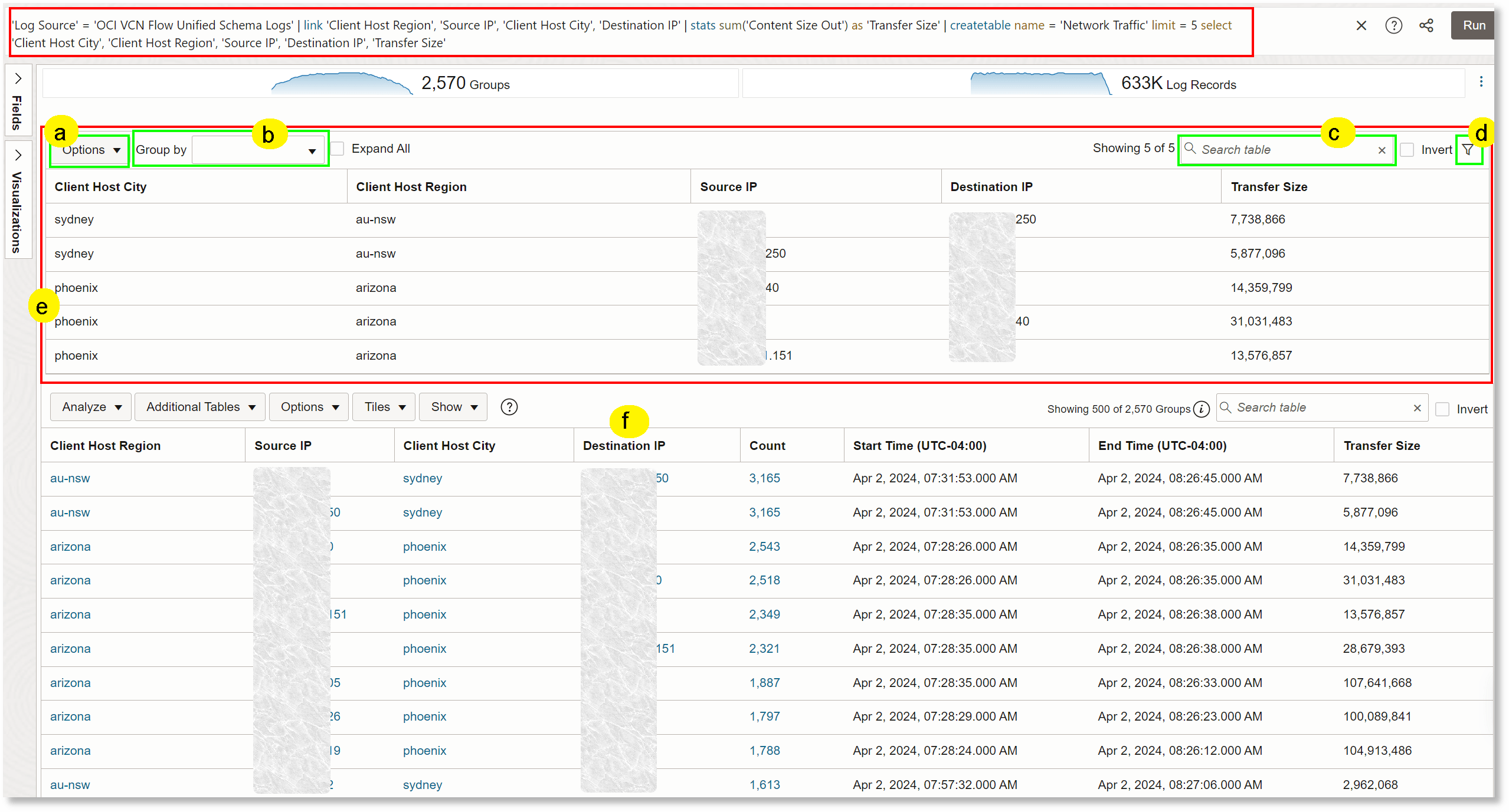 Select fields are tabulated in the additional table Network Traffic