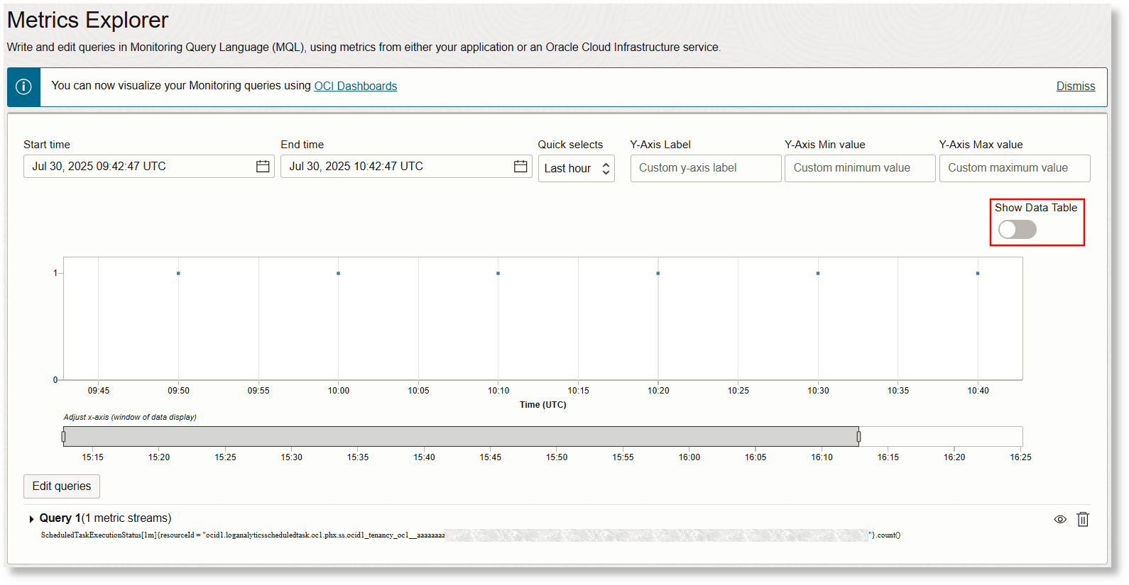 Metrics displayed in the metrics explorer