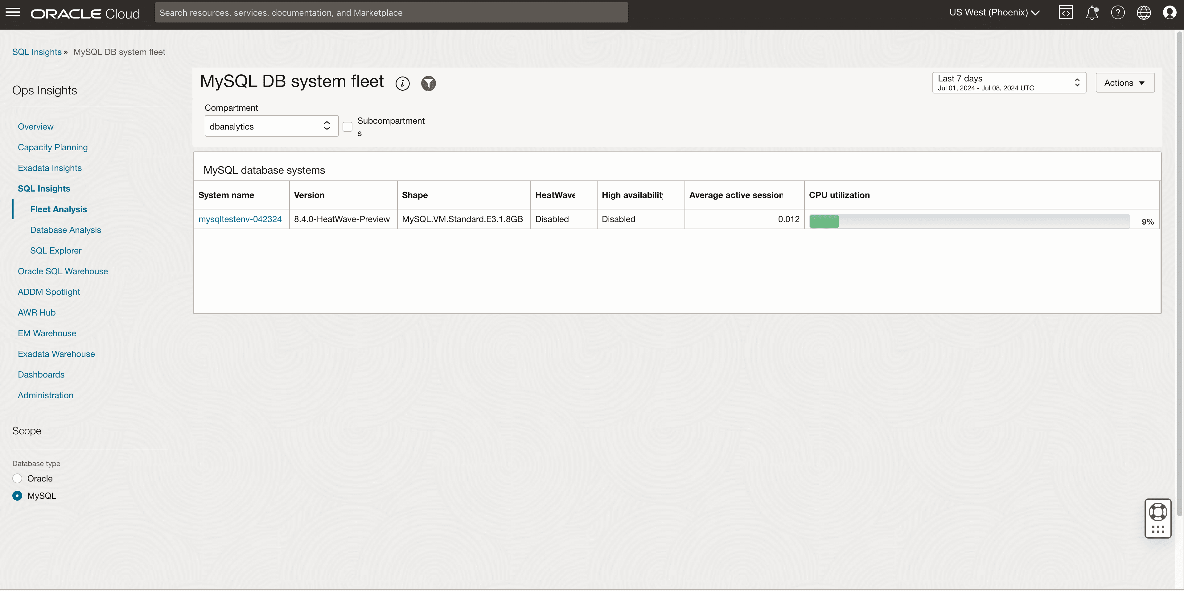 MySQL Fleet analysis page