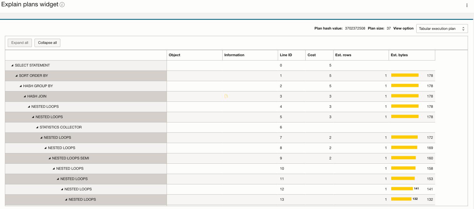 Hash plan widget detail breakdown