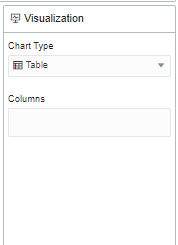 Graphic shows the chart type selector.