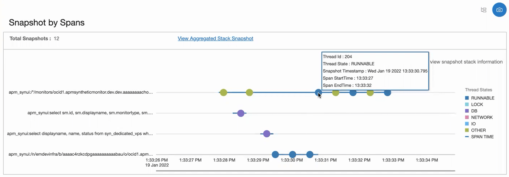 Trace snapshot by spans and thread details. Trace snapshot by spans and thread details.