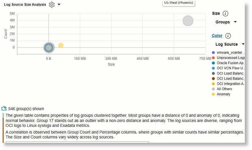 Link Chart Explain- Classify Link Chart Explain- Classify