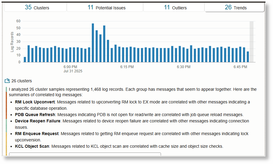 Multiple Clusters- Trends Multiple Clusters- Trends