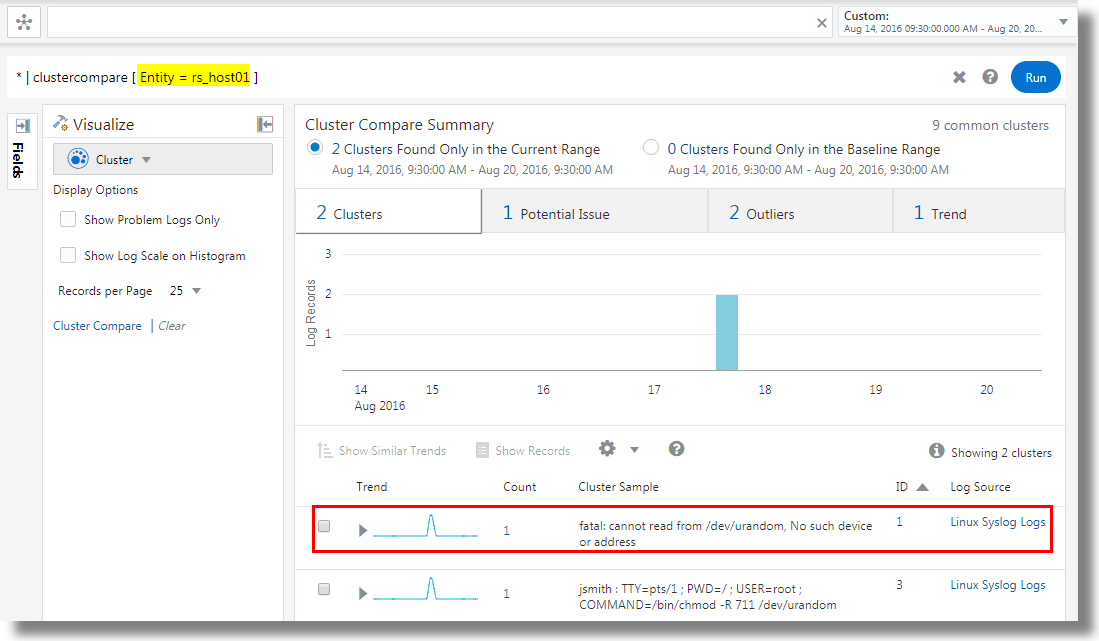 Description of cluster_compare_case3_result.png follows Description of cluster_compare_case3_result.png follows