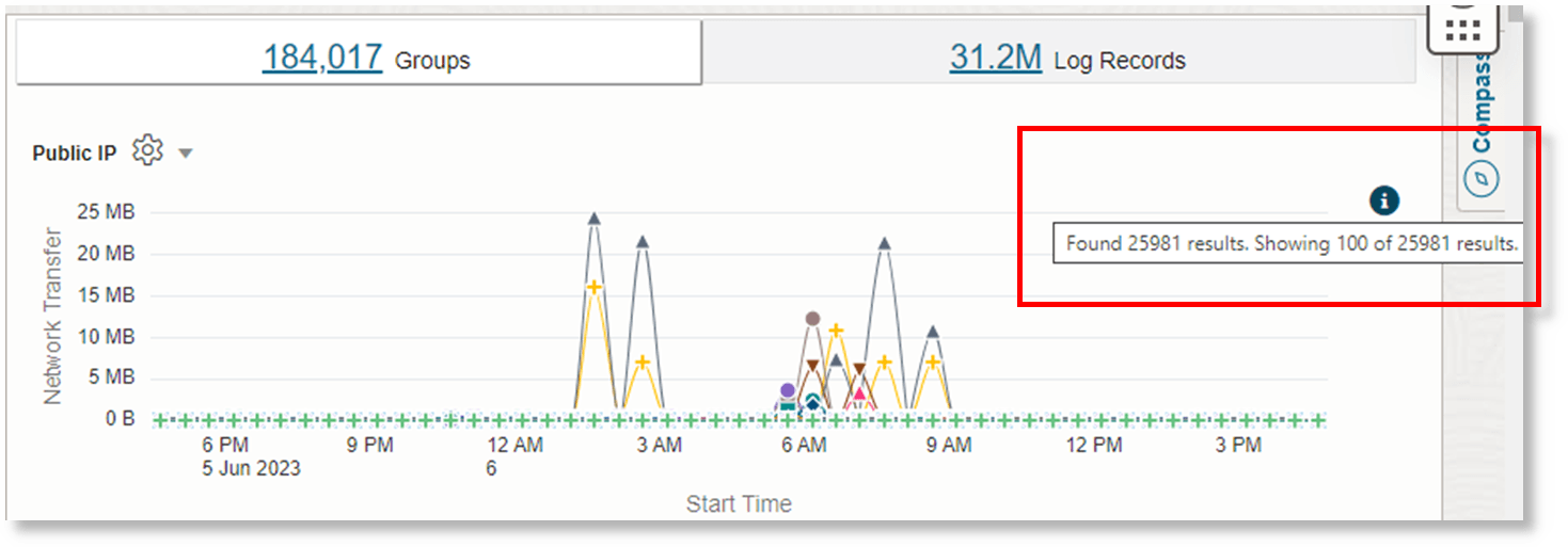 timestats command returns only the top 100 Public IPs timestats command returns only the top 100 Public IPs