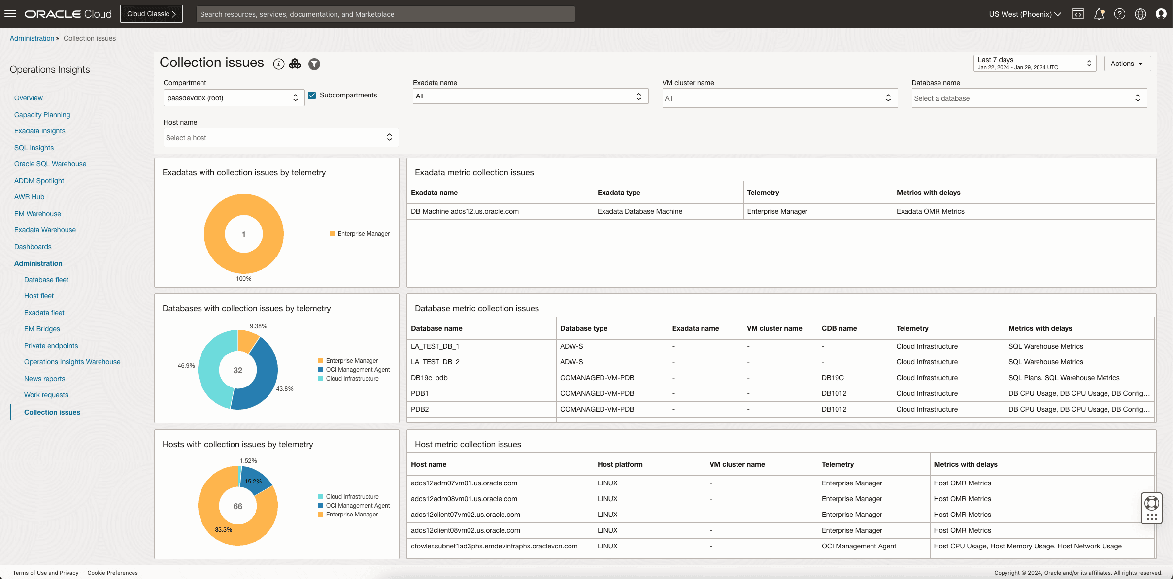 Image showing the Collection issues dashboard with three sections for Exadata, hosts, and databases. Image showing the Collection issues dashboard with three sections for Exadata, hosts, and databases.
