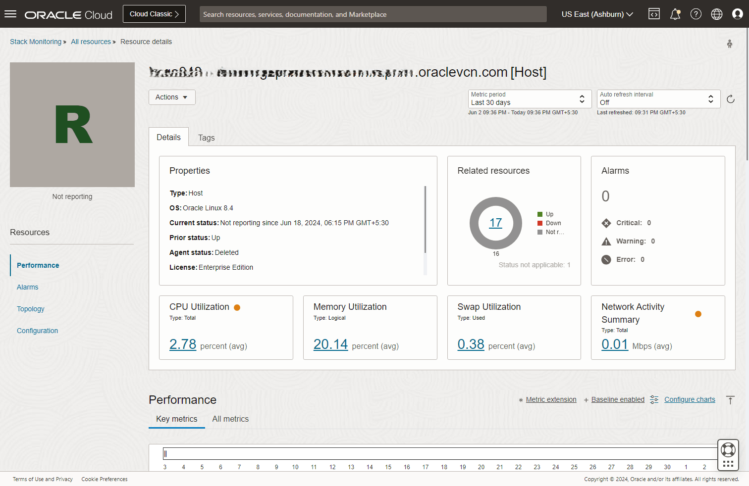 Image shows the Related Resources region. Image shows the Related Resources region.